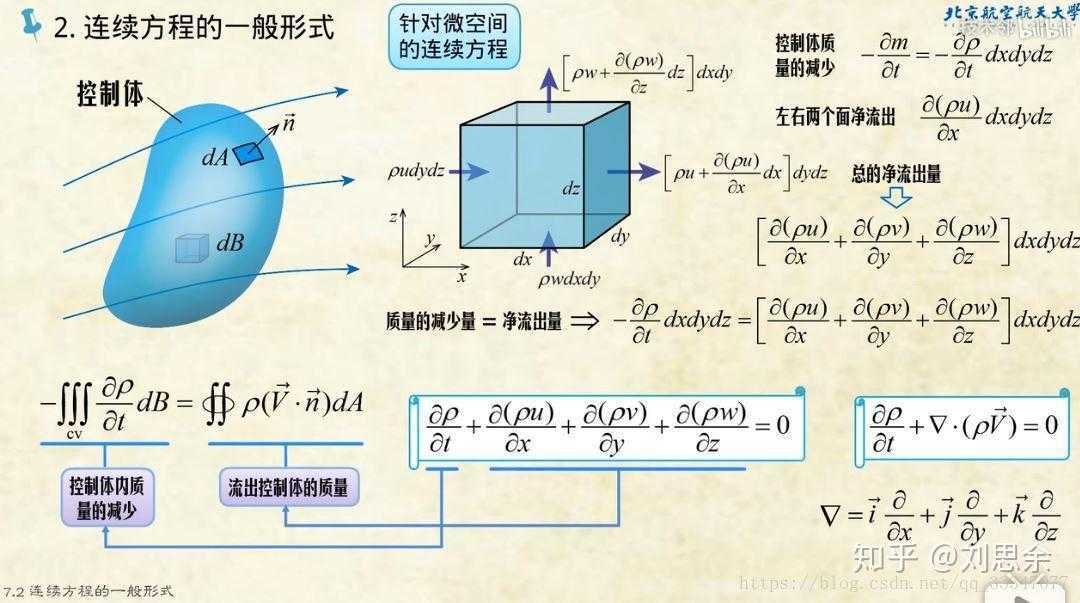 光遇外挂下载渠道调查