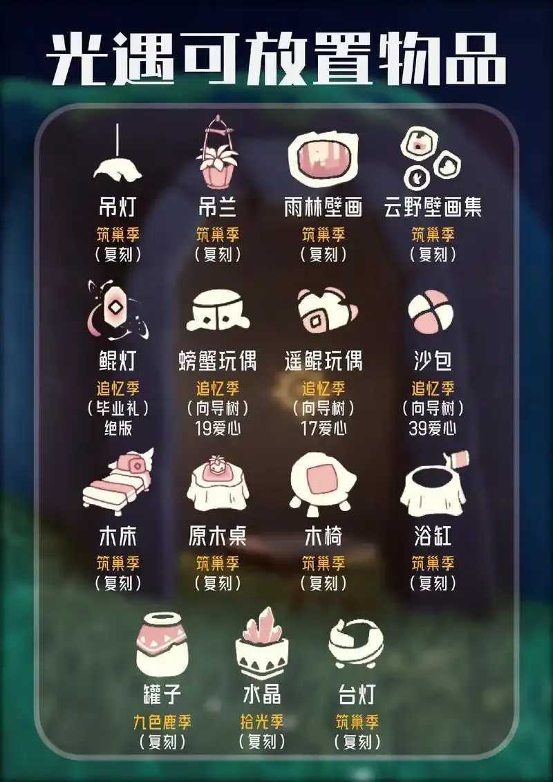 光遇外挂全物品曝光