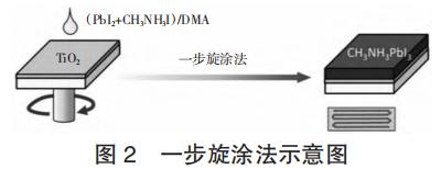 光遇官服外挂危害分析 光遇 官服 外挂 危害 分析 第1张 光遇官服外挂危害分析 光遇 官服 外挂 危害 分析 第1张