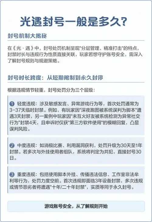 光遇科技心会封号情况 光遇 科技 心会 封号 情况 第1张 光遇科技心会封号情况 光遇 科技 心会 封号 情况 第1张