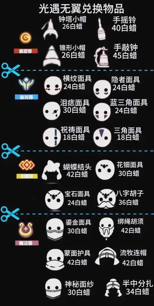 光遇头饰兑换一览表发布  光遇 头饰 兑换 一览 表发 布 第1张