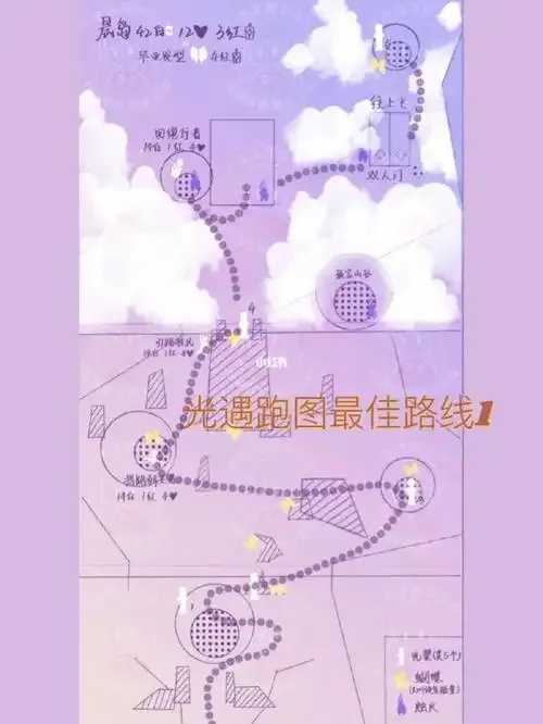 光遇脚本跑图教程