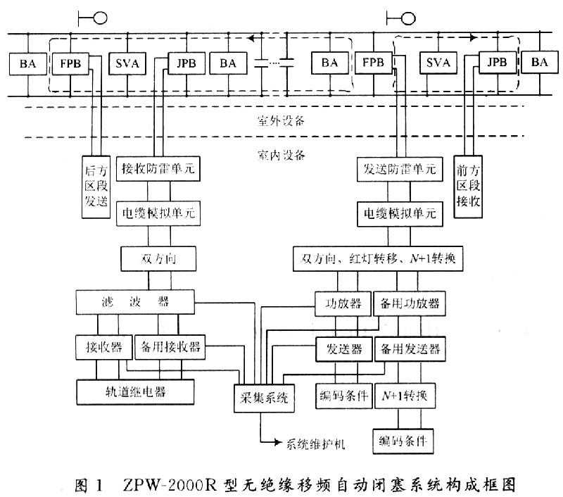 光遇脚本PC教程  光遇 脚本 PC 教程 第1张