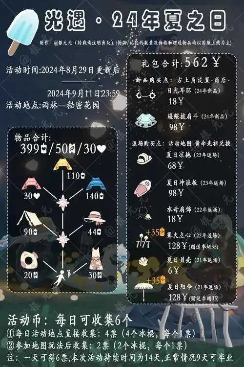 光遇公益活动累计贡献公益时长突破千万