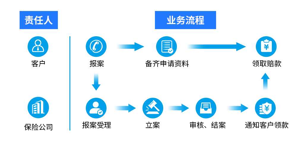 光遇公益内核神秘代码解析
