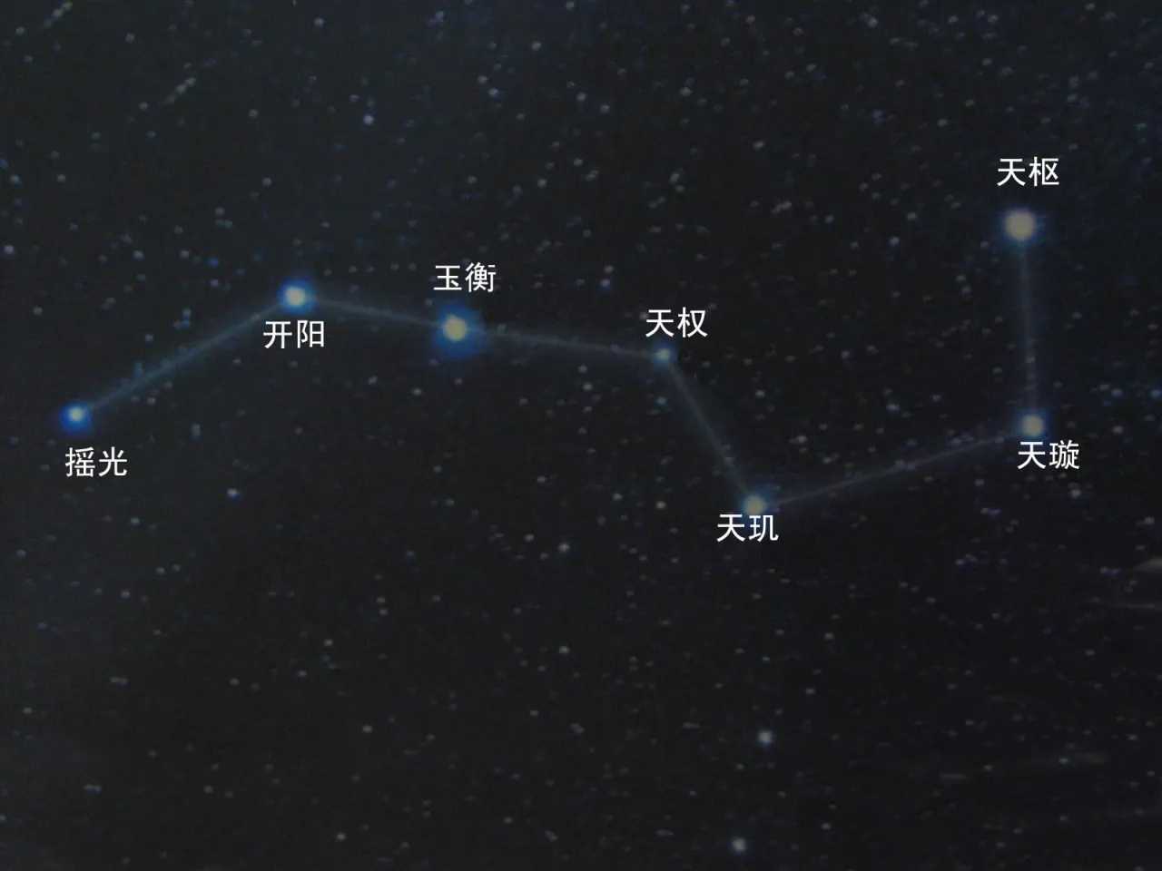 鬼谷八荒法宝辅助材料大揭秘