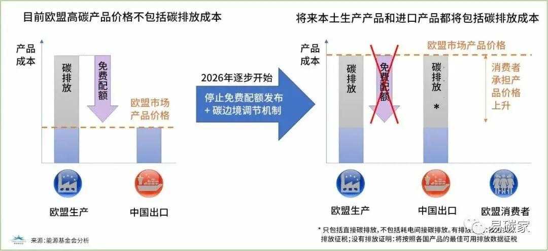 鬼泣巅峰之战开挂技巧分享