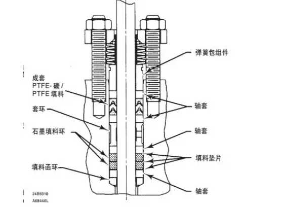 鬼泣巅峰之战最强武器排行榜