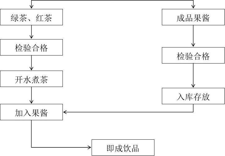 鬼泣巅峰国际服官网大揭秘