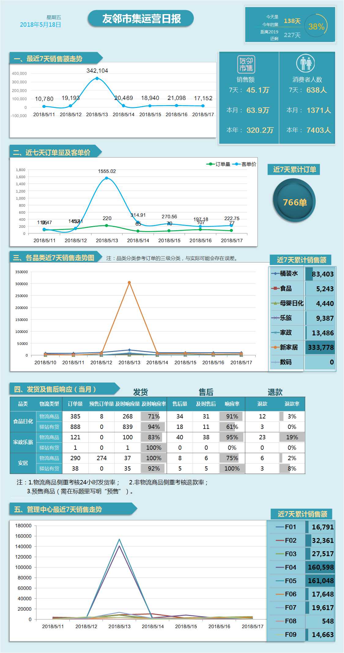 航海王热血航线外挂购买指南