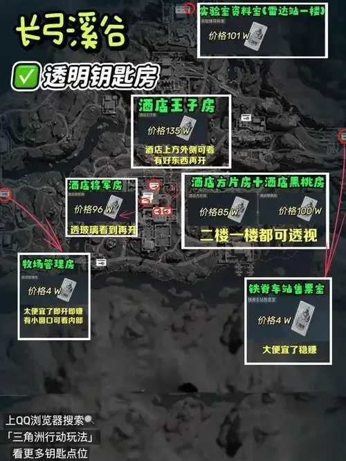 三角洲行动端游透视分析