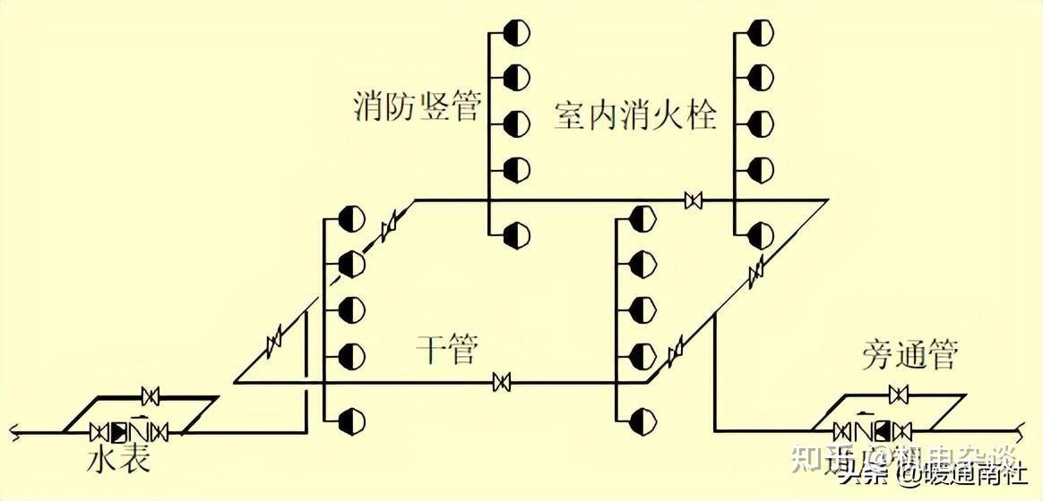 和平精英安卓透视辅助测评