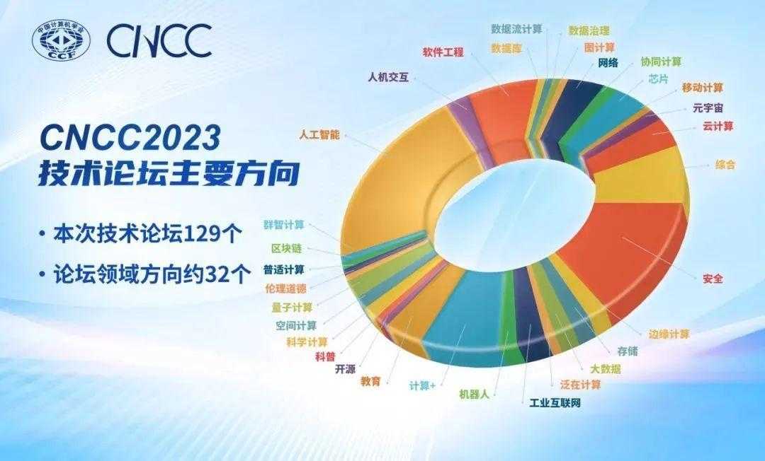 和平精英黑科技免费软件推荐