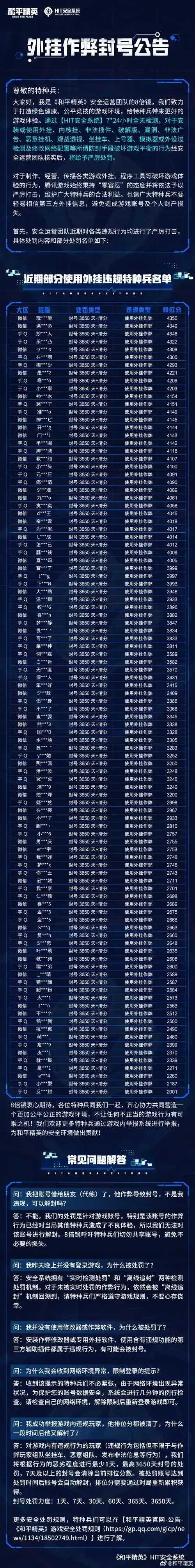 和平精英免费版作弊器曝光  和平 精英 免费 版作 弊器 曝光 第1张