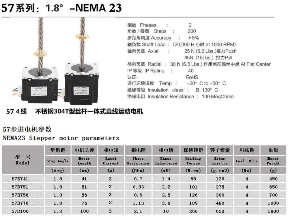 和平精英最新透视辅助