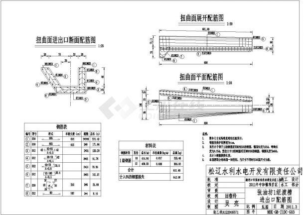 和平精英辅助卡盟价格王，最全最便宜