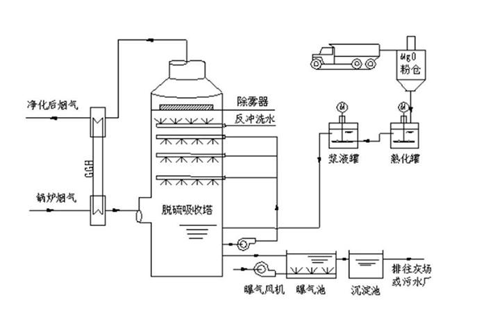 和平精英透视辅助器免费无卡密神器曝光