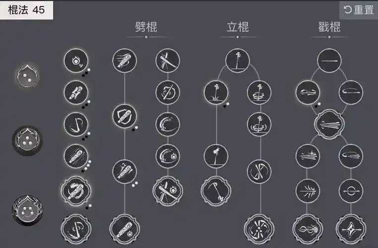 黑神话悟空辅助使用方法