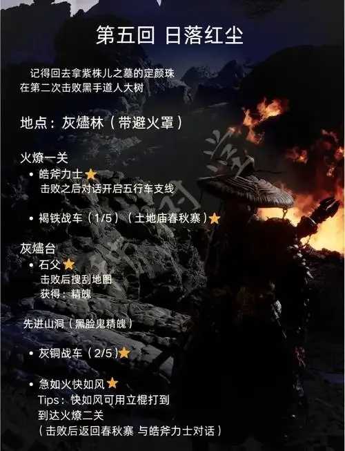 黑神话悟空脚本免费下载及使用教程