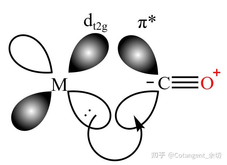 黑神话悟空修改器破解版评测
