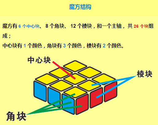 黑神话悟空修改器下载及多功能介绍