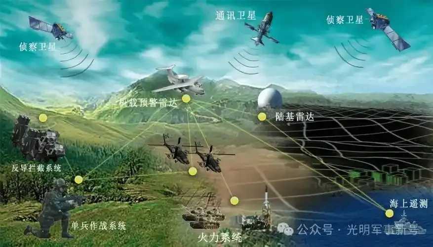 黑域基地技术导航：核心技术与应用解析