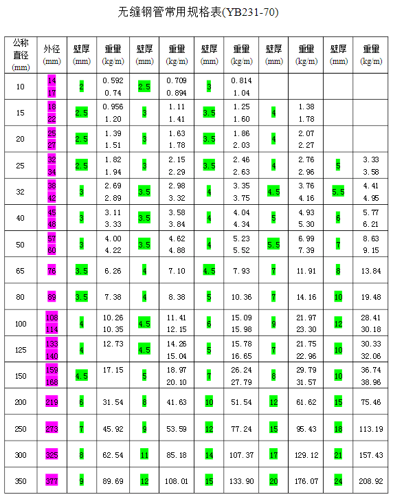 荒野美女皮肤赏析  荒野 美女 皮肤 赏析 第1张