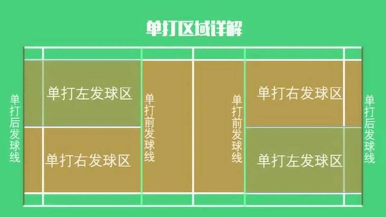 荒野反外挂风暴来袭