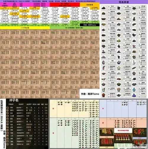 荒野行动MOD作弊菜单曝光 荒野 行动 MO D作 弊菜 单曝 光 第1张 荒野行动MOD作弊菜单曝光 荒野 行动 MO D作 弊菜 单曝 光 第1张