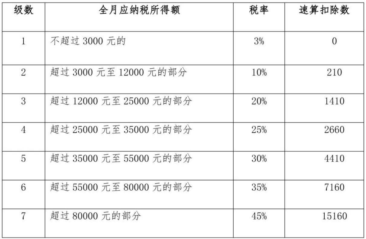 皇室战争外挂断线修复方法 皇室 战争 外挂 断线 修复 方法 第1张 皇室战争外挂断线修复方法 皇室 战争 外挂 断线 修复 方法 第1张