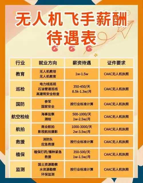 火影忍者科技公司发布最新招聘公告 火影 忍者 科技 公司 发布 最新 招聘 公告 第1张 火影忍者科技公司发布最新招聘公告 火影 忍者 科技 公司 发布 最新 招聘 公告 第1张
