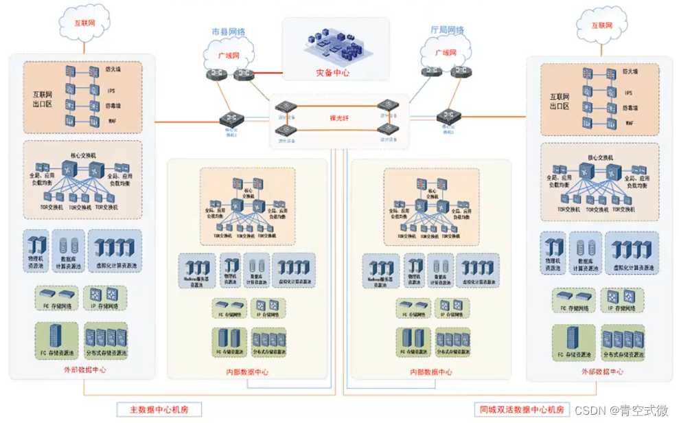 火影科技公益风暴来袭 火影 科技 公益 风暴 来袭 第1张 火影科技公益风暴来袭 火影 科技 公益 风暴 来袭 第1张