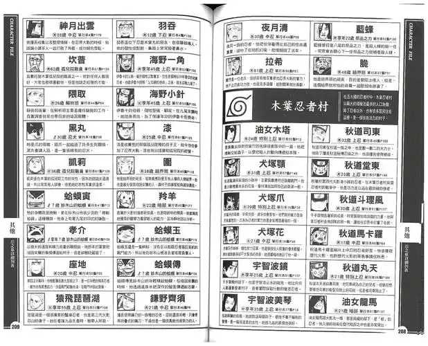火影忍者公式书电子版下载 火影 忍者 公式 书电 子版 下载 第1张 火影忍者公式书电子版下载 火影 忍者 公式 书电 子版 下载 第1张