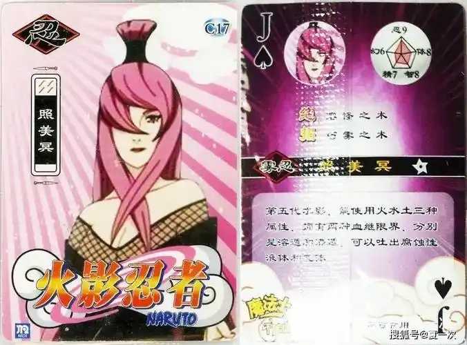 火影忍者卡HR分析