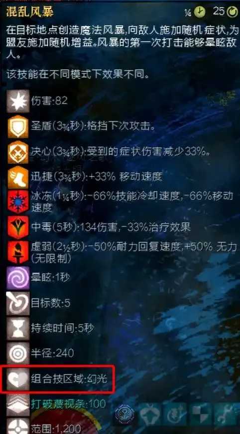 激战2辅助职业有哪些及选择指南
