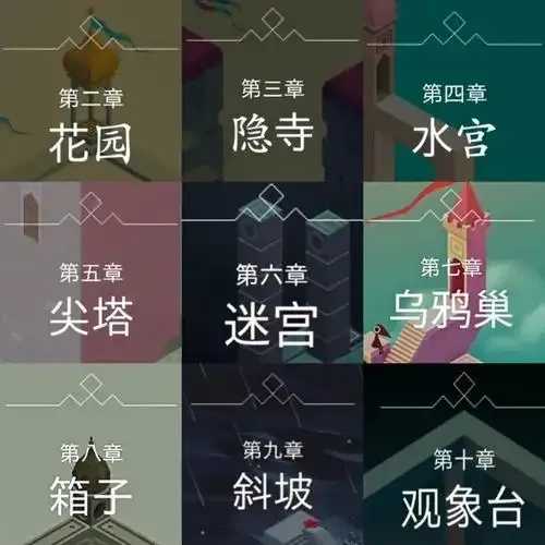 纪念碑谷特殊关卡攻略解析