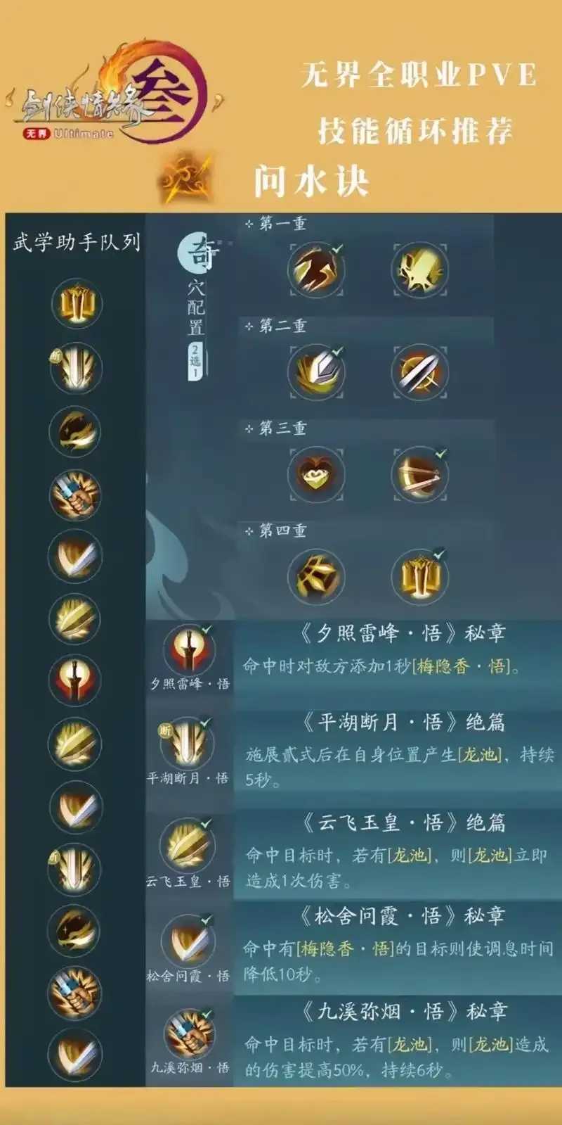 剑网三公布3月22日技改内容
