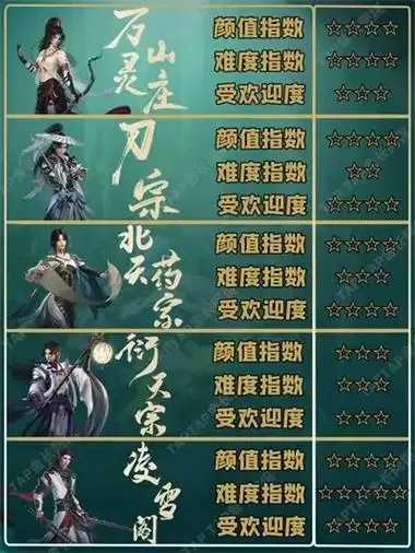 剑网3全能辅助脚本最新版发布 剑网 3全 能辅 助脚 本最 新版 发布 第1张 剑网3全能辅助脚本最新版发布 剑网 3全 能辅 助脚 本最 新版 发布 第1张