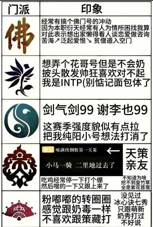 剑网3脚本霸刀山庄少林攻略分享