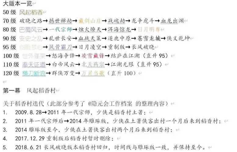 剑侠世界3辅助脚本引发关注 剑侠 世界 3辅 助脚 本引 发关 注 第1张 剑侠世界3辅助脚本引发关注 剑侠 世界 3辅 助脚 本引 发关 注 第1张