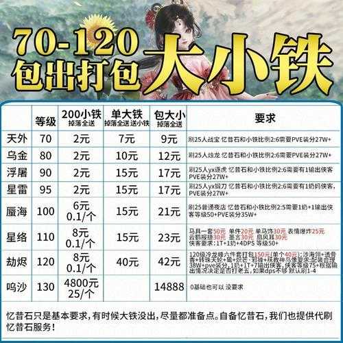 剑网3脚本代练日常必封号