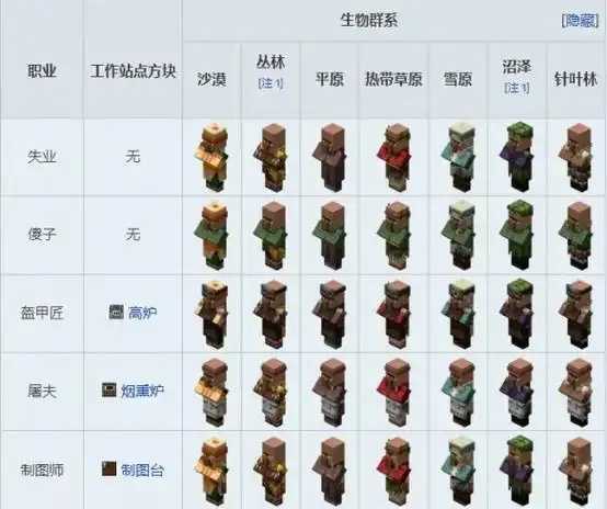 我的世界脚本方块指南