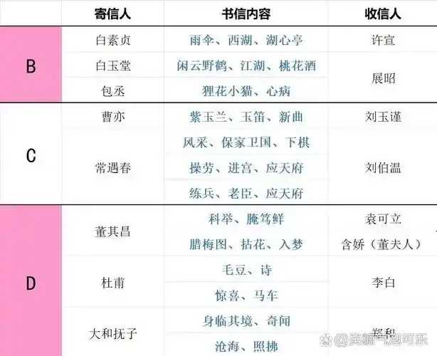 江南百景图辅助脚本功能介绍及使用指南 江南 百景 图辅 助脚 本功 能介 绍及 使用 第1张 江南百景图辅助脚本功能介绍及使用指南 江南 百景 图辅 助脚 本功 能介 绍及 使用 第1张