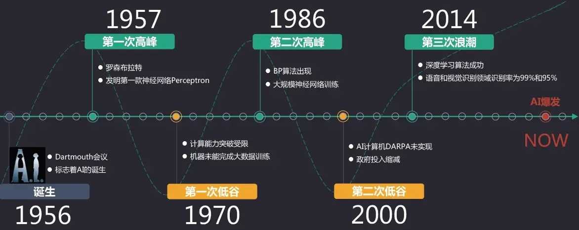 江南百景图宝箱获取攻略及使用方法