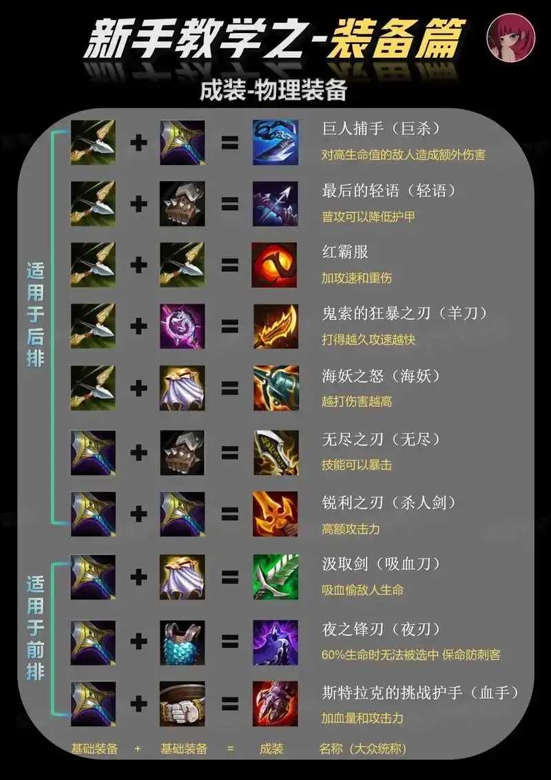 金铲铲辅助脚本使用教程与技巧分享