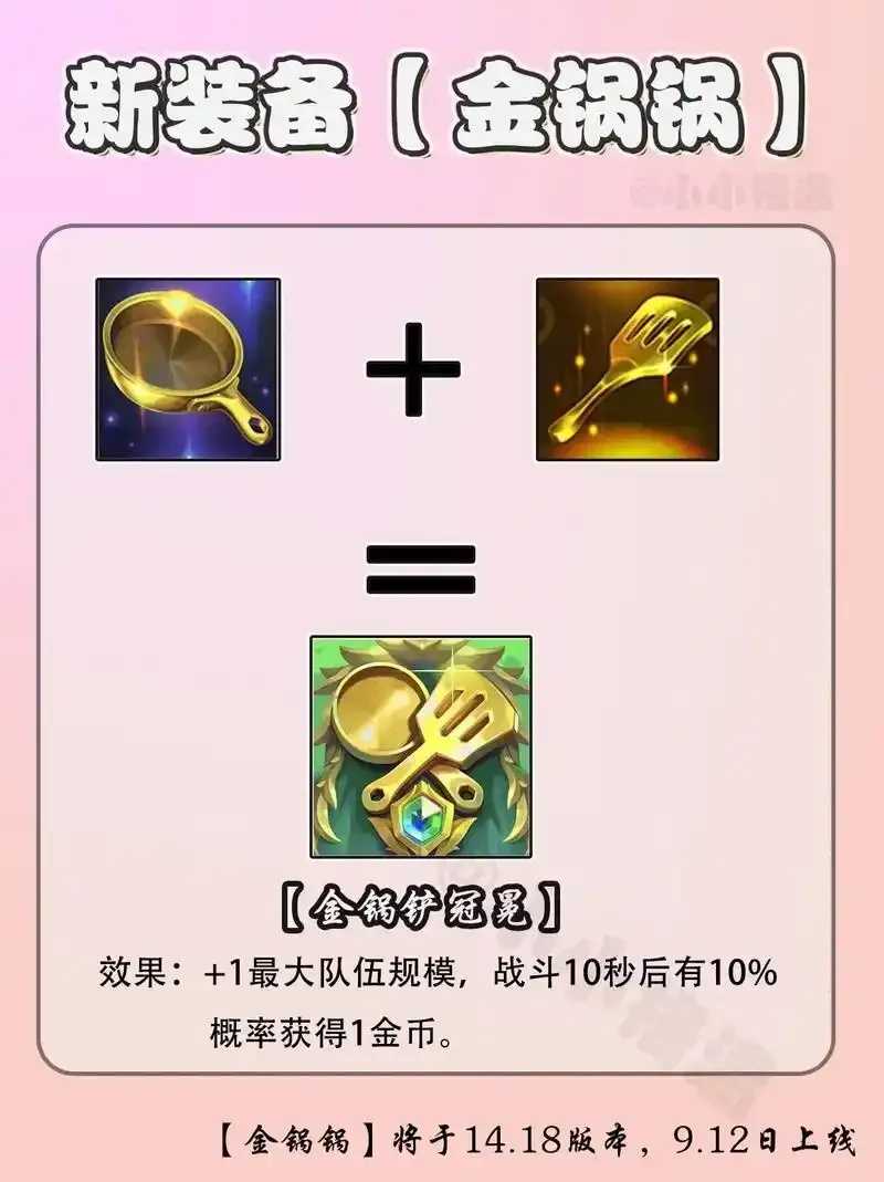 金铲铲辅助工具评测