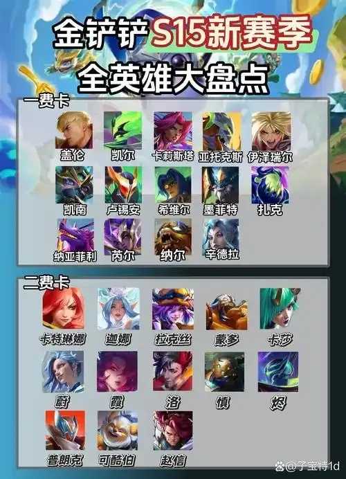 金铲铲辅助英雄盘点