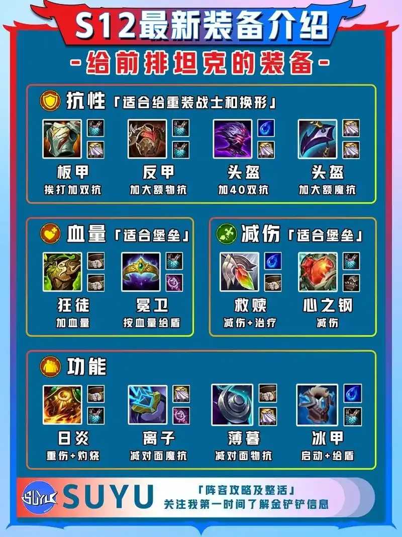 金铲铲之战记牌器推荐 金铲 铲之 战记 牌器 推荐 第1张 金铲铲之战记牌器推荐 金铲 铲之 战记 牌器 推荐 第1张