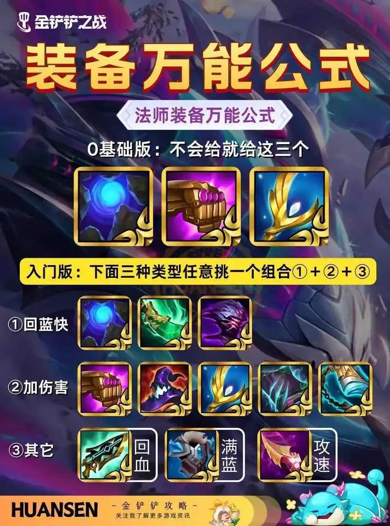 金铲铲辅助装有哪些