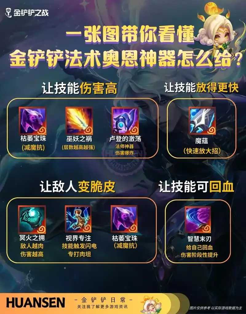 金铲铲脚本开启方法详解